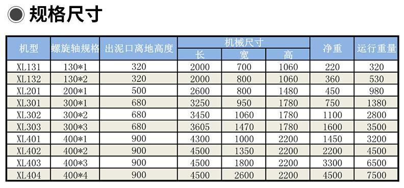疊螺污泥脫水機